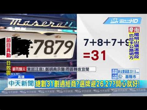 車牌 運勢|車牌數字吉凶指南：選出最旺你的好車牌號碼 